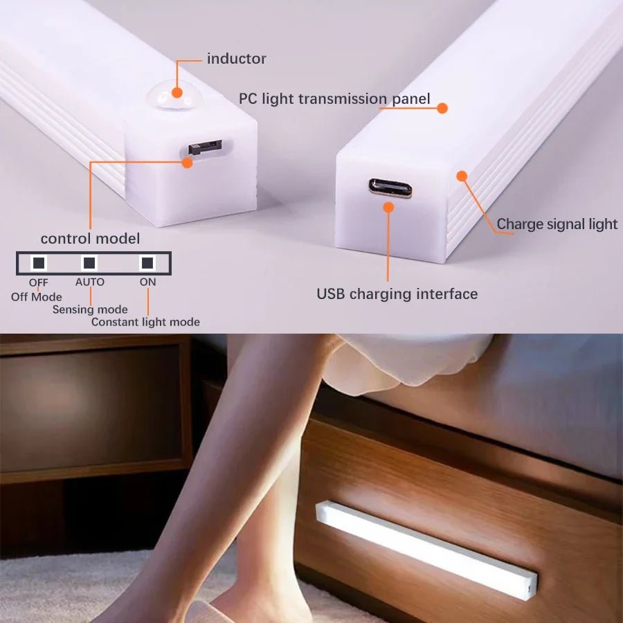 INIVEX SenseGlow Motion Cabinet Light - INIVEX