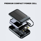INIVEX SolarCharge 20000 Power Bank - INIVEX