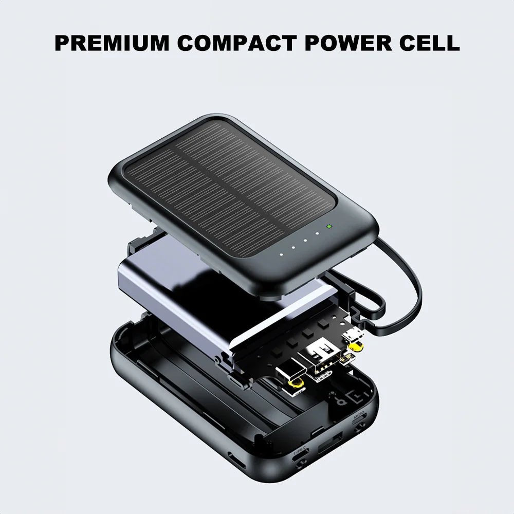 INIVEX SolarCharge 20000 Power Bank - INIVEX