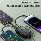 INIVEX SolarCharge 20000 Power Bank - INIVEX