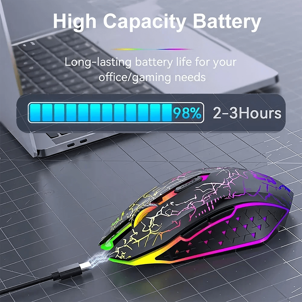 INIVEX ThunderStrike™ Wireless RGB Gaming Mouse - INIVEX