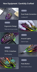 INIVEX ThunderStrike™ Wireless RGB Gaming Mouse - INIVEX