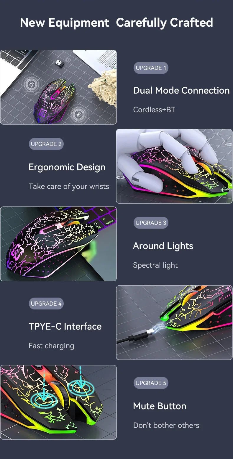 INIVEX ThunderStrike™ Wireless RGB Gaming Mouse - INIVEX