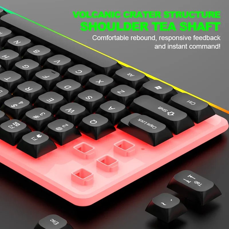INIVEX TitanRGB™ Gaming Battle Kit - INIVEX
