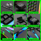 INIVEX TitanRGB™ Gaming Battle Kit - INIVEX