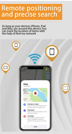 INIVEX TrackSafe Bluetooth Finder - INIVEX
